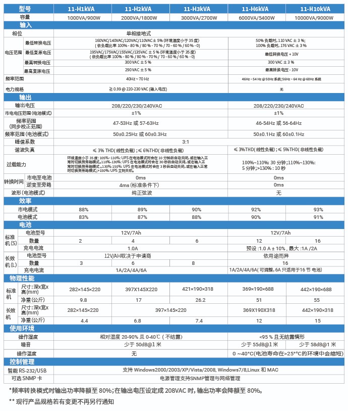 高频单单.jpg 高频单单.jpg