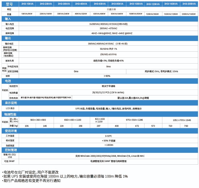 工频三三.jpg 工频三三.jpg